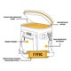 thumbnail image 5 of Bolsa térmica RTIC Soft Cooler de 20 latas con aislamiento a prueba de fugas, 5 of 7