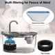 thumbnail image 5 of Filtros para fuente de agua para gatos, paquete de 20 para fuente de 3.2 L/2.5 L, 5 of 6