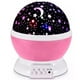 thumbnail image 1 of espantacuco  Estrellas Led Rosado Arrimo Mesa Noche Mesita Infantil Mx32, 1 of 5