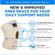 thumbnail image 4 of Rodillera Modvel ELITE para hombres y mujeres con soporte para correr, 4 of 5