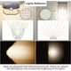 thumbnail image 3 of Luces solares de pared para exterior HMCITY 120 LED con sensor de movimiento IP65, 3 of 6