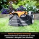 thumbnail image 2 of Cortacésped Robot LawnMaster OcuMow 24V 6 Navegación óptica, 2 of 3