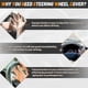 thumbnail image 5 of Funda de volante KAFEEK Universal de 37 a 39 cm de microfibra, color negro, 5 of 6