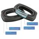 thumbnail image 5 of Almohadillas de gel Earrock para protectores auditivos Honeywell Impact Sport, 5 of 9