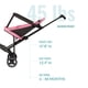 thumbnail image 3 of Stroller Dream On Me Coast Rider, ligero, rosa 365, rosa, 3 of 8