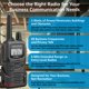thumbnail image 2 of Radio bidireccional Kenwood PKT-300 paquete de 2 UHF 2W 6 millas, 2 of 9