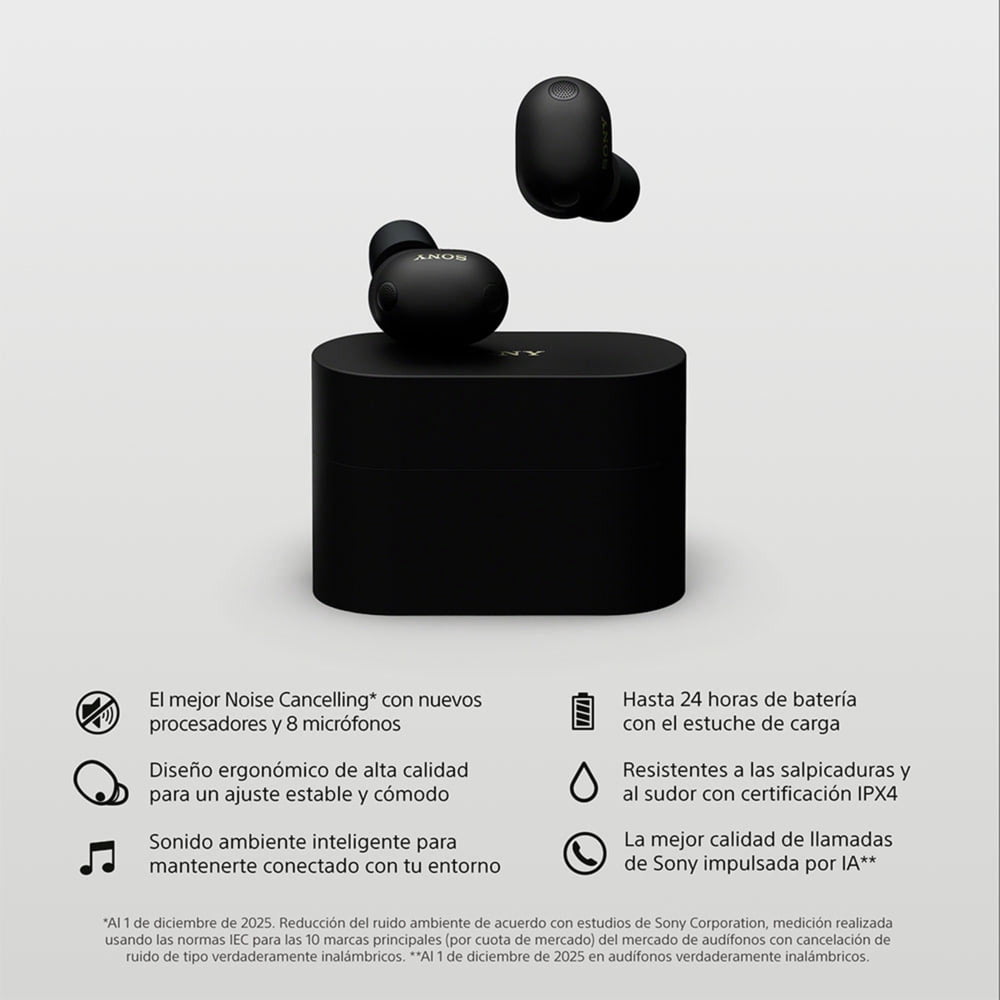 Audifonos Sony Wf1000Xm6B Negro Noise Cancelling, foto 2