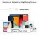 thumbnail image 5 of Auriculares con cable SUPVOL con control remoto para iPhone Lightning, paquete de 2, 5 of 8