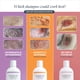 thumbnail image 4 of Champú para perros Veterinary Formula Clinical Care 480 ml, 4 of 8