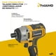 thumbnail image 4 of Pack Taladro Percutor + Atornillador de Impacto 21V Dynamo, 4 of 8