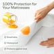 thumbnail image 2 of Protector de colchón Niagara Waterproof King 360 Protect, 2 of 6