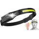 thumbnail image 2 of Linterna Led Frontal Cintillo Cabeza Bicicleta Recargable Blanco Frío, 2 of 3