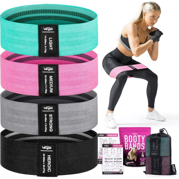 Resistance Bands for Working Out with Workout Bands Guide. 4