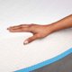 thumbnail image 5 of Cama Europea Curve Alaska 2 Plazas Bd Respaldo Kavery, 5 of 11