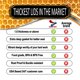 thumbnail image 5 of Tapas para Conservas Supa Ant 50 uds Boca Regular Sin BPA ni BPS, 5 of 7