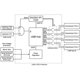 thumbnail image 5 of Concentrador USB industrial programable Acroname USBHub2x4 con alimentación, 5 of 5
