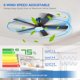 thumbnail image 2 of Ventilador de Techo Ayaoty 46in con Luz LED y Control Remoto, 2 of 3