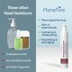 thumbnail image 4 of Desinfectante de Manos PlaneAire 60 ml Pack de 3 Cítricos y Especias, 4 of 6