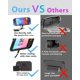 thumbnail image 5 of Dock Station Velolink Switch 2 4K HDMI 2.1 USB-C 100W PD, 5 of 8