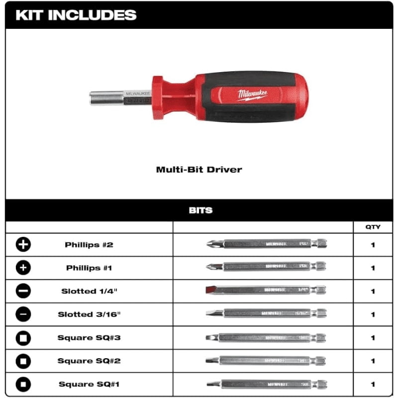 Milwaukee - Atornillador 9 En 1