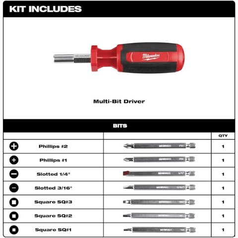 Milwaukee - Atornillador 9 En 1