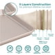 thumbnail image 3 of Juego de bandejas para hornear Baker's Secret Diamond Texture, 3 unidades, 3 of 8