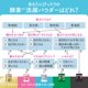 thumbnail image 5 of Polvo limpiador facial Suisai Kanebo Beauty Clear, 15 piezas, 5 of 8