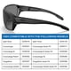 thumbnail image 3 of Almohadillas nasales de silicona Firtox para gafas de sol Oakley, negras, 3 of 6