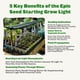 thumbnail image 5 of Seed Starting Grow Light Epic Gardening LED de espectro completo, 5 of 6