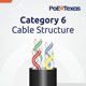 thumbnail image 5 of Cable de extensión Ethernet PoE Texas Cat6 de 1 m macho a hembra, 5 of 6