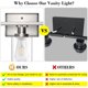 thumbnail image 3 of Ascher Bathroom Vanity Light Fixtures, 3 Light Wall Sconces, 3 of 3