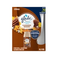 Recambio Automático En Aerosol Glade Para Ambientador, Madera De Cachemir