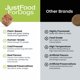 thumbnail image 5 of Suplemento JustFoodForDogs Skin & Allergy para perros, 45 unidades masticables, 5 of 7
