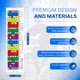 thumbnail image 5 of Reglas Deslizantes Para Guitarra Regla Deslizante Para Pentatónico Diatónico Y Modos, 5 of 5