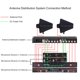 thumbnail image 5 of Sistema de distribución de energía de antena direccional activa UHF para sistema de micrófono inalámbrico SHURE con paleta de antena, 5 of 7