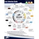 thumbnail image 5 of Gafas de seguridad Bullhead Safety Swordfish Bifocal 2.0 Diopter, 5 of 6