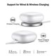 thumbnail image 5 of Estuche de carga NPYXBR Fit Pro 700 mAh inalámbrico BT, 5 of 8