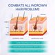 thumbnail image 4 of Sérum Razor Bumps Treatment para cabello encarnado para mujeres y hombres, 4 of 8