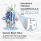 thumbnail image 4 of Sistema de filtro de agua Aquatic Life RO Buddie 4-Stage 50GPD, 4 of 7