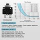 thumbnail image 2 of Disyuntor Nilight 10 A 125/250 V CA 65 V CC, 2 of 8