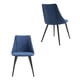 thumbnail image 4 of Pack 2 Sillas de Comedor Milan Azul, 4 of 6