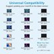 thumbnail image 2 of Cargador Sehonor 118W USB‑C con cable de 2,0 m para MacBook, 2 of 6