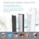 thumbnail image 2 of Filtro purificador de aire Pure Enrichment PureZone Elite, paquete de 2, 2 of 6