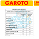 thumbnail image 3 of Estuche Chocolate Garoto, 128 g, 3 of 3