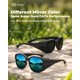 thumbnail image 4 of Gafas de sol Goiteia Ice Blue polarizadas Fit Over, 4 of 7