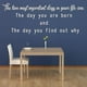 thumbnail image 2 of Decomural The Day You Were Born Inspirational WS-34313, 2 of 2