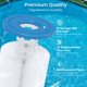 thumbnail image 5 of Cartucho de Filtro para Piscina Future Way Tipo A/C Paquete de 4 20 cm, 5 of 9