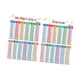 thumbnail image 5 of 2 Pósteres Educativos De Matemáticas Para Niños, Tamaño A3, Tabla Educativa Para Niñas Y Niños., 5 of 5
