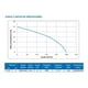 thumbnail image 3 of Bomba Centrifuga 1 Hp Marca Connor, 3 of 3