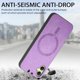 thumbnail image 5 of Magnetic Slim Case for Samsung Galaxy A05 with Camera Guard & Anti-Scratch Back Purple, 5 of 5
